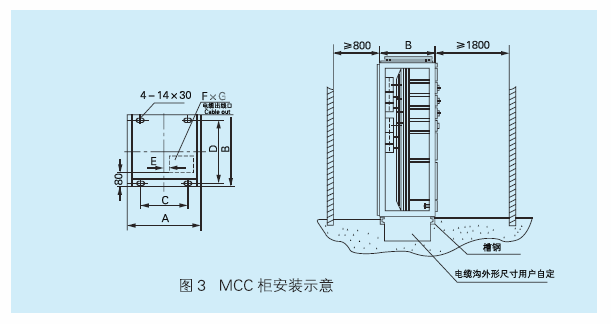 GCS安裝示意圖3.png